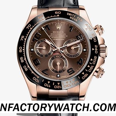 勞力士Rolex Daytona 迪通拿 宇宙計型 116515 V2 實心316L精鋼錶殼 防劃藍寶石水晶 完美版